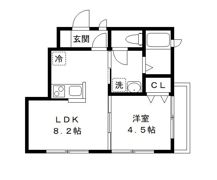 メゾン ド ソレイユの間取り画像