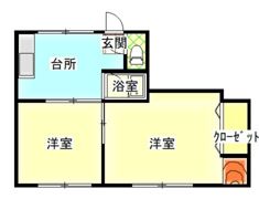 戸井ビルの間取り画像