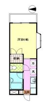 アネックスアゼリアⅡの間取り画像