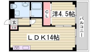 ワコーレ下沢PartⅡの間取り画像