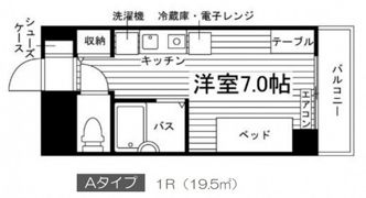 ユニエトワール岡山医大東の間取り画像