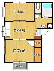 フラットハウスの間取り画像