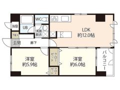 リブレストⅠの間取り画像