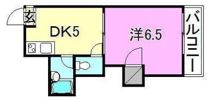 メゾンスバルpart1の間取り画像