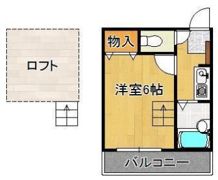 カンデオ折尾の間取り画像