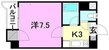 第3パールハイツの間取り画像