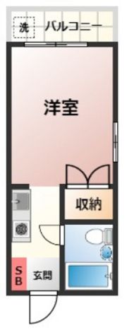 インパクト広瀬町Ⅱの間取り画像