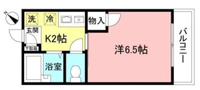 メゾンハーベストの間取り画像