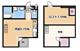 F8石津の間取り画像