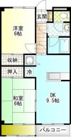 ロワール市川の間取り画像