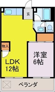 梅野ビルの間取り画像
