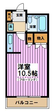 セブンヴィレッジの間取り画像