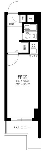 朝日プラザ旗の台の間取り画像