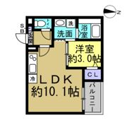 Jack shinkaiⅢの間取り画像