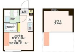 シェ ル サンキエム 堀切の間取り画像