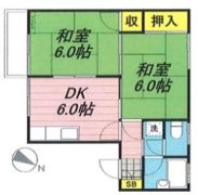 栗原コーポA-2の間取り画像