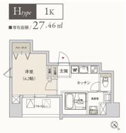 プライマル月島の間取り画像