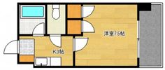 FKビルの間取り画像