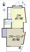 塚田ビルの間取り画像