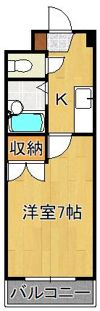 シャトレ穴生IIIの間取り画像