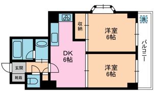 フラットワセダの間取り画像