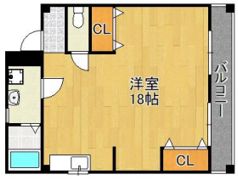 山喜ビルの間取り画像
