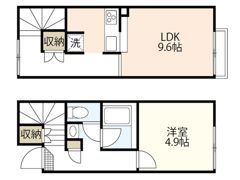 レオネクストバーサトル坂南の間取り画像