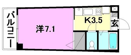 レディアント・チャハル1の間取り画像