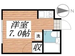 ビラメゾン国立の間取り画像