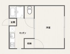 グランメゾン京山の間取り画像