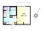 リブリス横浜橋の間取り画像