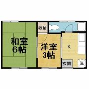 和美荘2棟の間取り画像