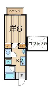 JJハウスの間取り画像