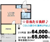 ユナイト山手サンピースの間取り画像