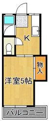 フルハウスの間取り画像