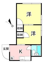 ベルモント池田町の間取り画像