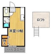 シティベールふれんどBの間取り画像