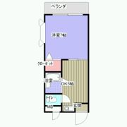 メゾンリュートの間取り画像
