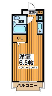 ライフポイント方南町の間取り画像