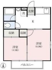 シティハイムフォーサムの間取り画像
