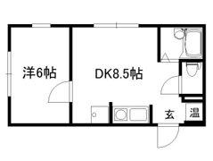 西川ハイツの間取り画像