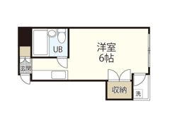舟入コーポの間取り画像