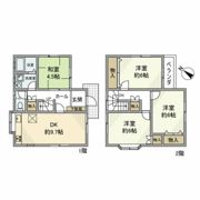 長沢戸建の間取り画像