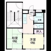 小沢ハイツの間取り画像