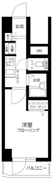 ステージファースト恵比寿の間取り画像