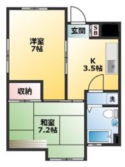 上北沢グリーンコーポの間取り画像