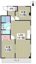 第二サンライフ大嶋の間取り画像