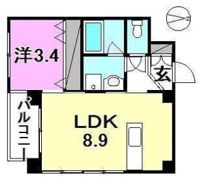 パミドールの間取り画像