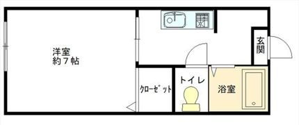 グローリエプラッツの間取り画像