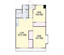 さつきマンションの間取り画像